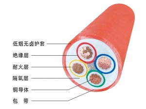 BBTRZ-铜绞线、矿物化合物绝缘、矿物化合物护套矿物绝缘电缆